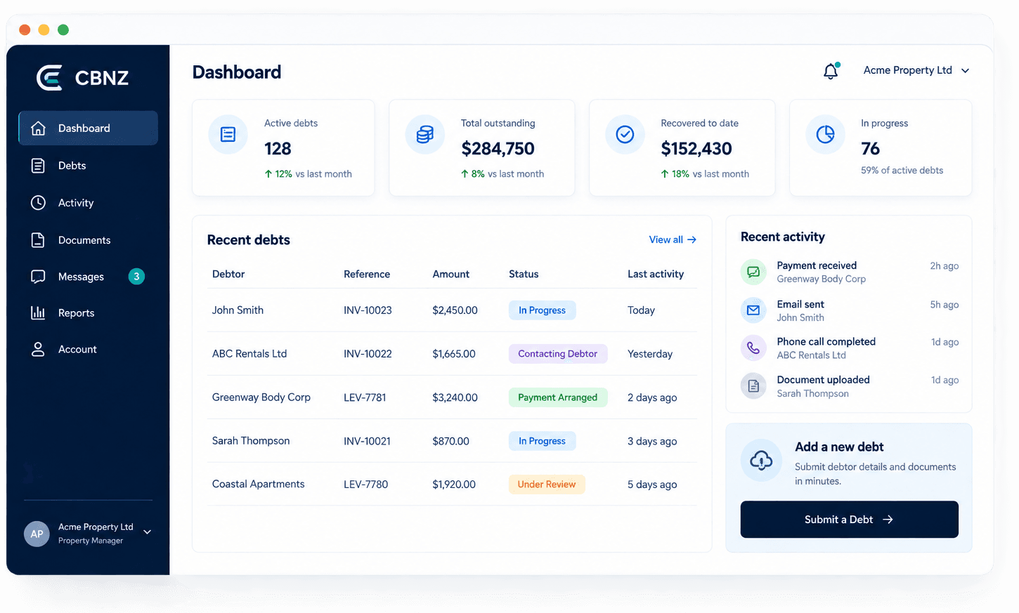 Illustrative CBNZ creditor portal dashboard using sample data, showing active debts, total outstanding, amounts recovered, and recent activity